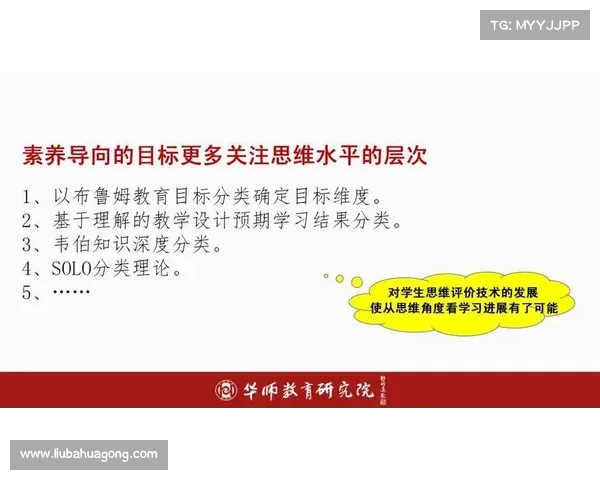 深入研究米特里策理论与应用,探索未来几天的学习重点与实践方向 深入研究米特里策理论与应用,探索未来几天的学习重点与实践方向